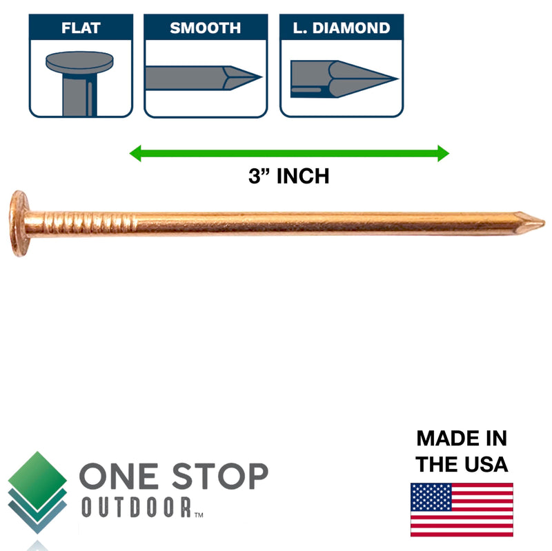 40 Pack 3 Inch USA MADE Copper Nails Pack - Pure Copper Nail Spikes USA Made - Solid Reliable Used for Trees, Stumps, Landscaping, and Hobbies (40) 40