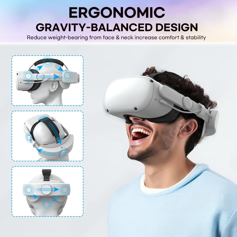 Head Strap Compatible with Oculus Quest 2,Meta Quest 2 Accessories Adjustable Elite Strap Replacement for Enhanced Comfort Support and Gaming Immersion in VR (6,000mAh Battery)