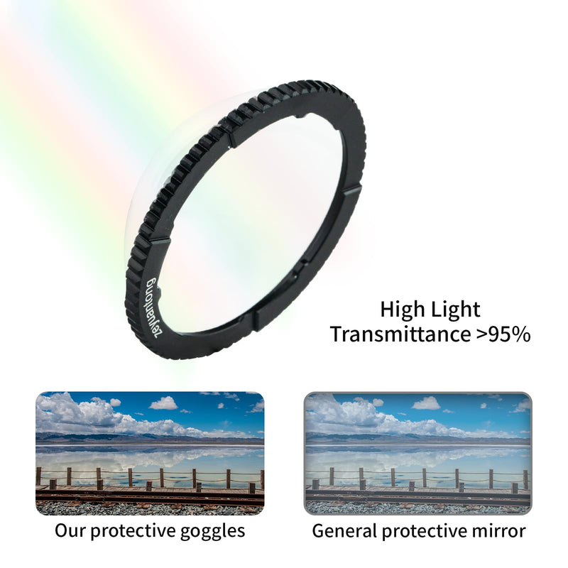 X4 Lens Guards Compatible with Insta360 X4 Premium Glass Cover Lens Protector X4 Accessory aluminum