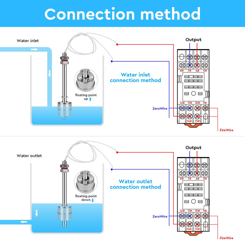 EXLECO Stainless Steel Float Switch 150 mm M10 Vertical 230 V | Water Level Sensor, Liquid Level Regulator for Water Pump, Pool & Pond