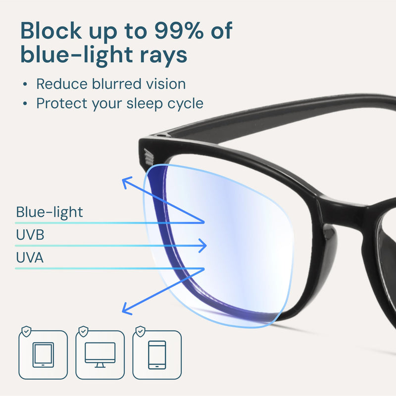 Gaoye Blue Light Glasses for Computer & Gaming - Anti UV Ray Lenses, Scratch-Resistant & Comfort Fit Medium Matte Black 1