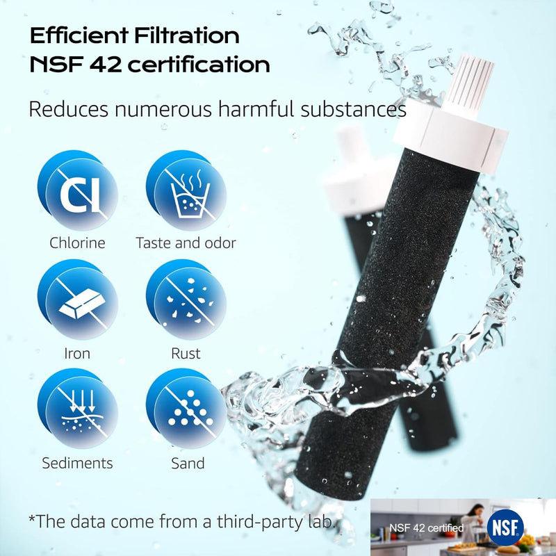 Water Bottle Filter Replacement for BB06 Compatible with Brita Hard Sided and Sport Bottle Filter BPA Free (20 Packs) 20 Packs