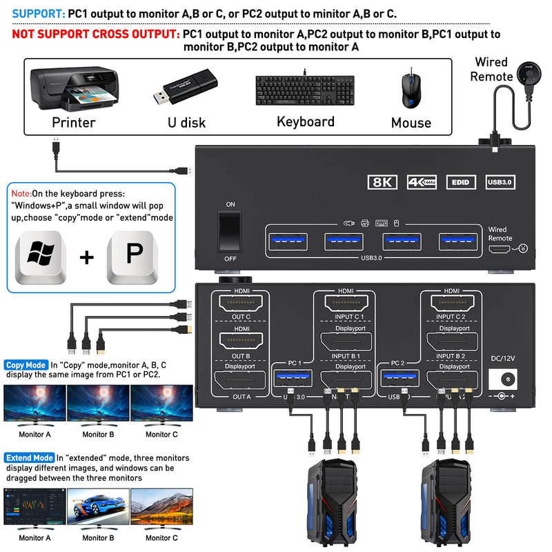 HDMI Displayport KVM Switch8K@60Hz/4K@144Hz,Triple Monitors KVM Switch for 2 Computers Share 3 Monitors and 4 USB3.0 Devices,with Wired Remote,and USB Cables Included 8K60Hz KVM Switch 2 IN 3 OUT