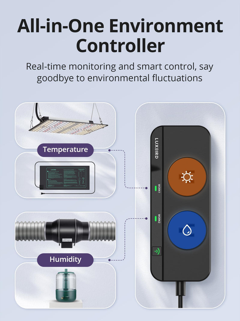 LUXBIRD WiFi Temperature Humidity Controller LTC-318-W with Monitor, App Control for Reptile Terrarium Greenhouse Grow Tent，2-Year Warranty (Black) Black