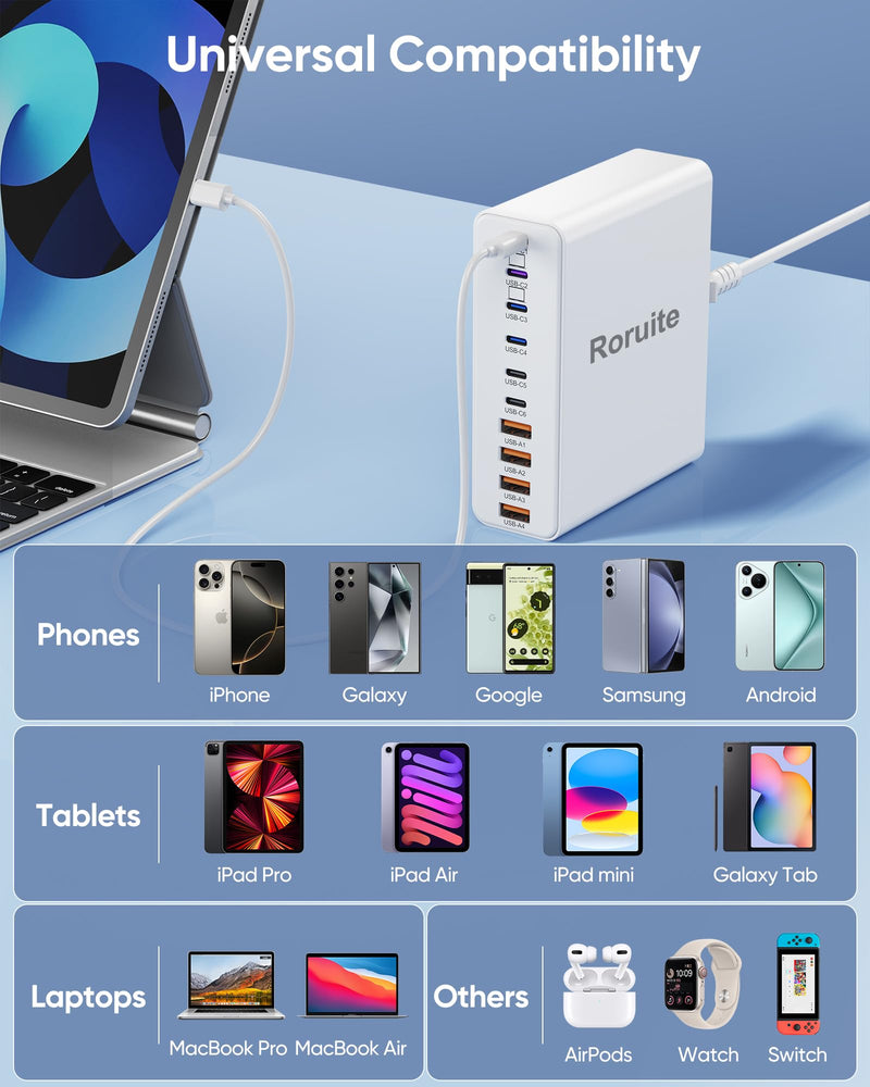 USB C Charger Block 400W, 10-Port GaN III USB C Charger Fast Charging Station, Dual 65W Laptop Fast Charger Multi USB C Charging Station for MacBook, iPhone, Samsung, Galaxy, iPad, Android, White