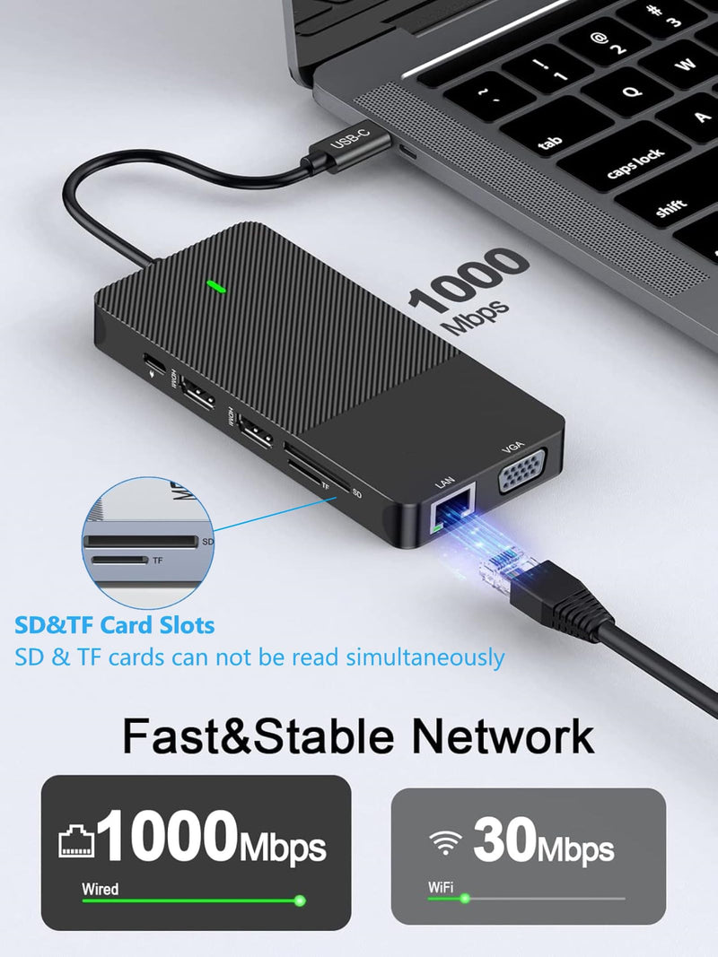 12-in-1 USB C Docking Station with Dual 4K HDMI, VGA, Gigabit Ethernet, 100W PD Charging, 4 USB Ports, SD/TF Card Reader for MacBook/Windows/Laptop