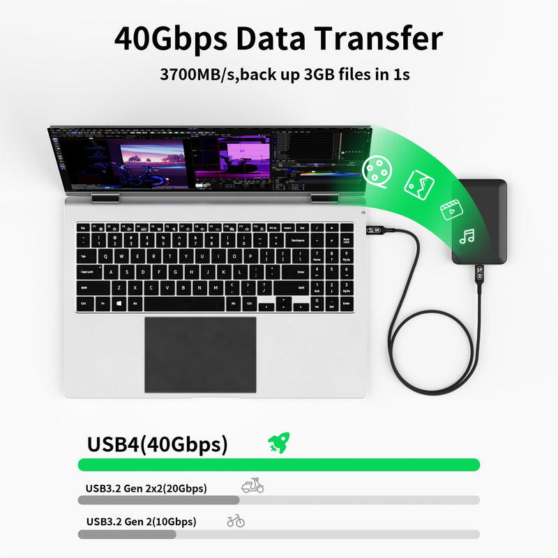 long usb c to usb c cable 10ft/3 M Compatible With Thunderbolt 4/3,usb4 cable 40gbps data,type c 240W fast charging,8K/4K HD Video for Monitor,usbc male to male apply to Laptop,Hub,Tablet,Smartphone. 10 ft