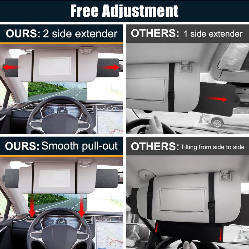 Sun Visor Extender for Car, Polarized Car Visor Extender with Polycarbonate Lens and Side Sunshade, Car Visor Protect from Glare, UV Rays, Snow Blindness for Safe Driving, Universal Fit Cars Black