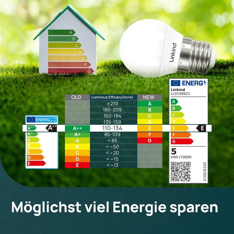 Linkind Dimmable E27 LED Golf P45/G45 Light Bulb, 4.2 W, Replaces 40 Watt, 2700 K Warm White Ball Lamp, 470 Lm, Energy Saving Bulb, Small P45, Pack of 6 6 pcs (pack of 1)