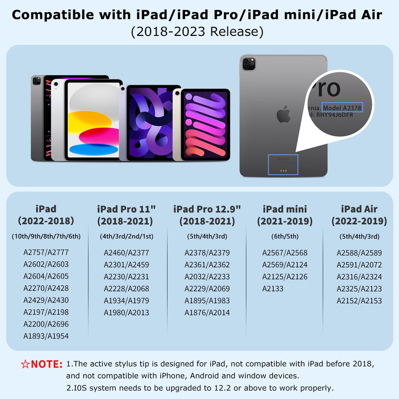 Stylus Pen for iPad, 2 in 1 Active and Capacitive Apple Pen, Fast Charge Apple iPad 10th Generation Pencil, Compatible with iPad Pro 11/12.9", iPad 6/7/8/9/10, iPad Air 3/4/5, iPad Mini 5/6 (White)