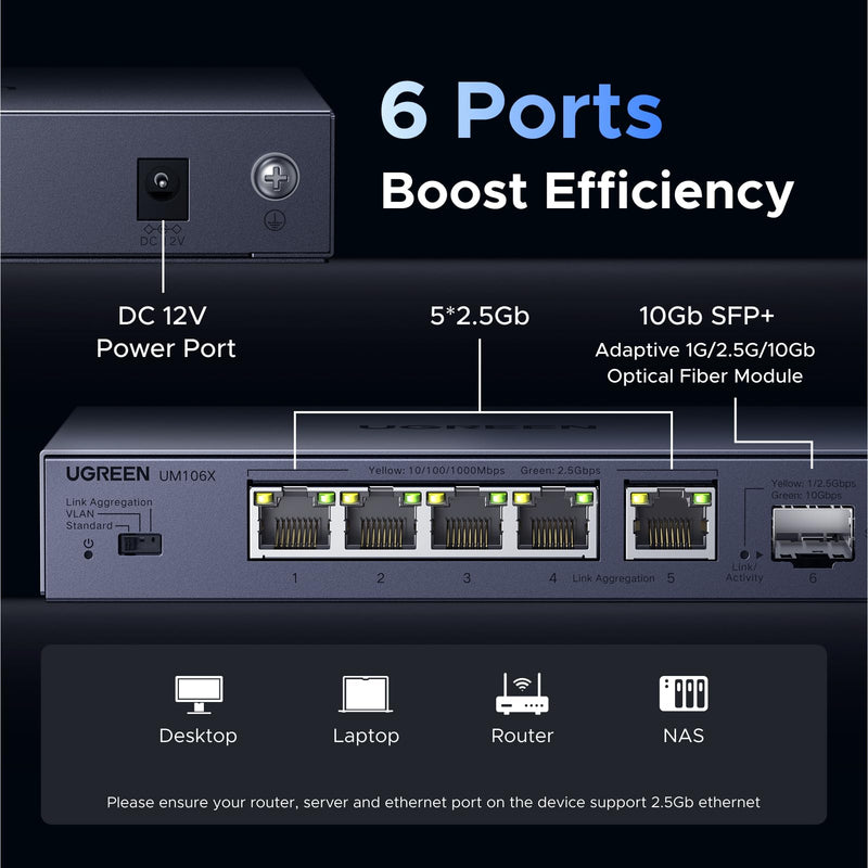 UGREEN 2.5Gb Switch, 6-Port Ethernet Switch, 5 x 2.5Gb Uplink + 1 x 10Gb SFP+, Standard/Link Aggregation to 5Gbps/VLAN 3 Modes, Plug & Play Unmanaged Splitter, Desktop/Wall Mount, Metal, for NAS, PC