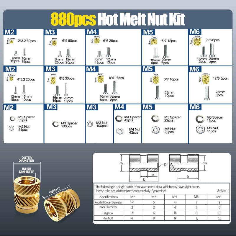 880-Piece Threaded Inserts Soldering Tips Set M2/M3/M4/M5/M6 for 3D | Pack of 5 Soldering Tips, Soldering Tip Adapter, LCD Adjustable Temperature Soldering Iron, Pure Copper Thread Inserts for 3D