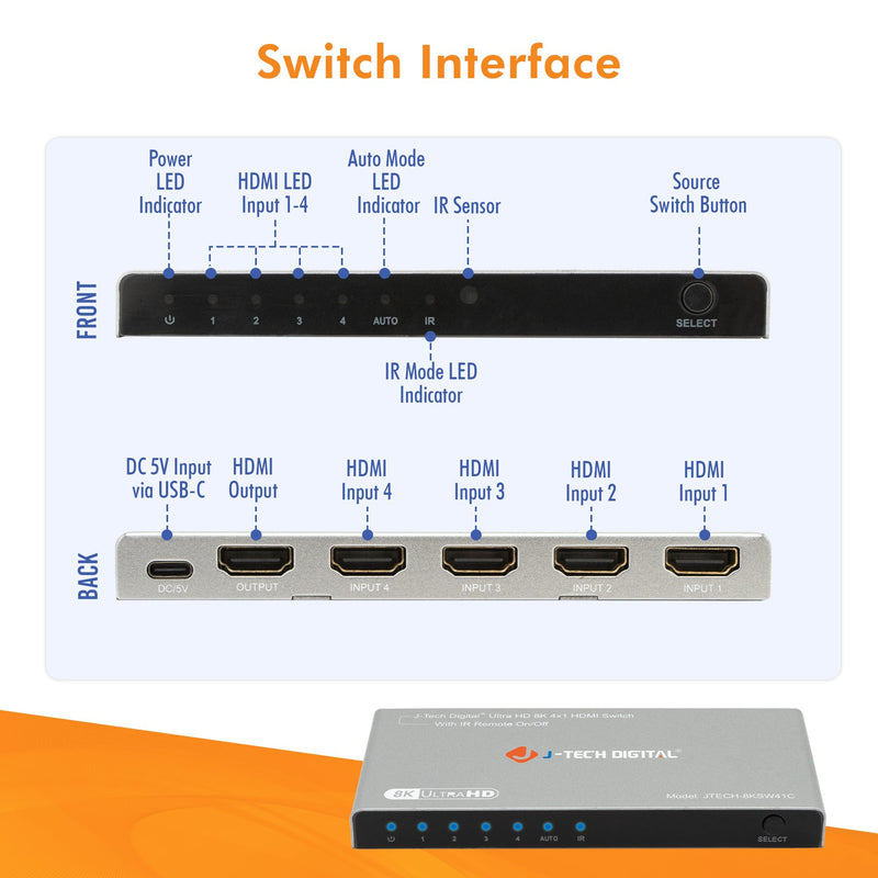 J-Tech Digital HDMI Switch 4K 120hz, 2.1 Switch 4 in 1 Out, 8K 60Hz 1080P 240Hz IR Remote Auto Switch USB C Power Cable, Compatible with HDR & Dolby Vision ALLM VRR QFT [JTECH-8KSW41C] 8K 4X1 HDMI Switch