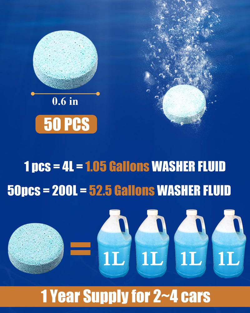 TAFFY'S Car Windshield Washer Fluid Tablets, Windshield Wipe Fluid, Windshield Washer Fluid Concentrate, Windshield Washer Solid Effervescent, Automotive Glass Cleaner (50) 50 Tablets