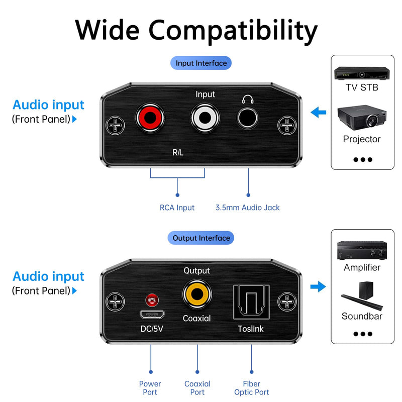 Analog to Digital Audio Converter, RCA to Optical Converter RCA/3.5mm to Toslink and Coaxial Adapter for PS5 PS4 HDTV DVD Soundbar