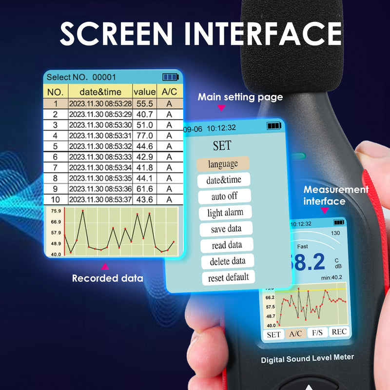 Decibel Meter, Data Logger, Digital Sound Decibel Meter, Sound Level Meter with 43,000 Records and Export, Rechargeable Noise Meter with A/C Frequency and DC Output with Alarm