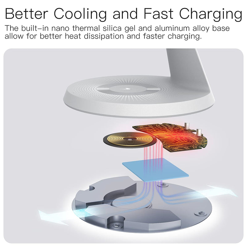 3-in-1 Wireless Charging Station for Apple: used for iPhone and Watch Charging Station with Magsafe Charger Stand, Wireless Charging Stand for iPhone15/14/13/12, Apple Watch 1-9/Ultra, AirPods 3 Pro White