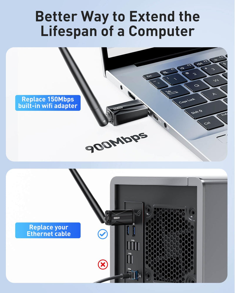 USB WiFi Adapter for Desktop PC - AX900 Wi-Fi 6 Dual Band 5G 2.4G Wireless Adapter with 7DBi Antenna for Win11/10 WiFi Dongle for Desktop PC Laptop Gaming Wireless USB Internet Network Card (Black)