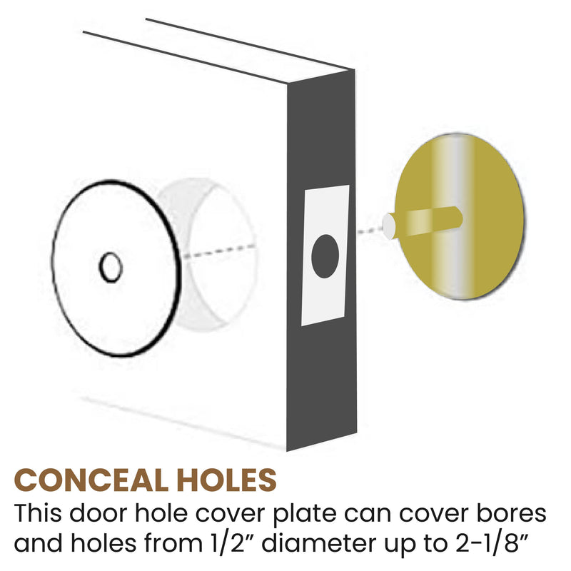 NU-Set 6 x 2171-3 Door Hole Cover Steel Plate Brass Finishing, 6 Pack