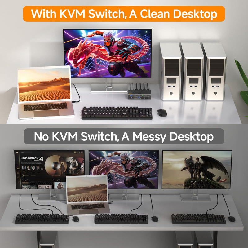 KVM Switch 4 Computers 1 Monitors, Reyoten 4K@60Hz Laptop and Desktop USB-C KVM Switches, EDID 4 Computers 1 Monitor DP Switch, 4K Switch for 4 PCs Share Keyboard Mouse Printer 4 PCs 1 Monitors KVM