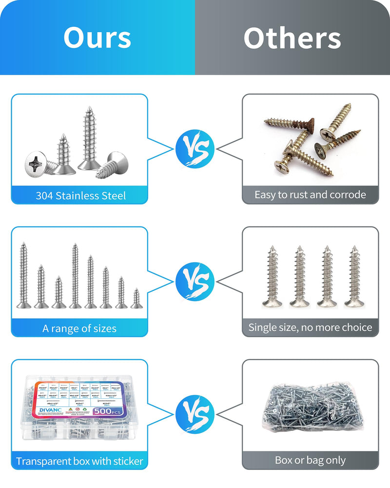 500Pcs 304 Stainless Steel Wood Screws Assortment Kit,#4#6#8#10#12 Assorted Screws,Phillips Drive Flat Head Sheet Metal Screw Self Tapping Screws Set, Length 3/8" to 2" (Silver-Flat Head 500PCS) Silver-Flat Head 500PCS