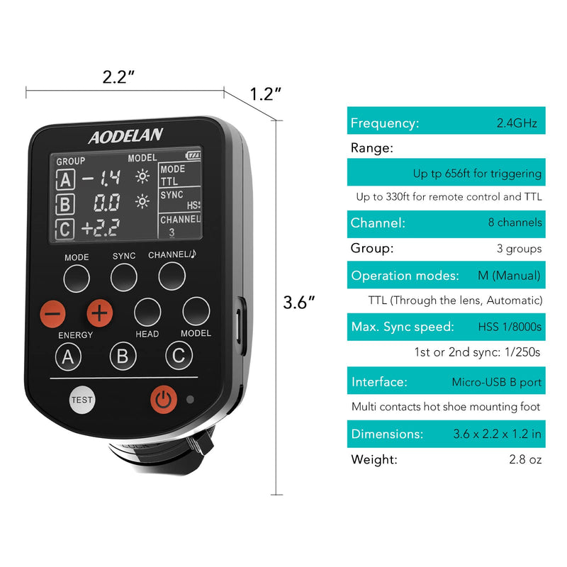 AODELAN TTL HSS 1/8000s Wireless Flash Remote Trigger Compatible for Sony Camera; Replace P-rofoto Air Remote TTL-S