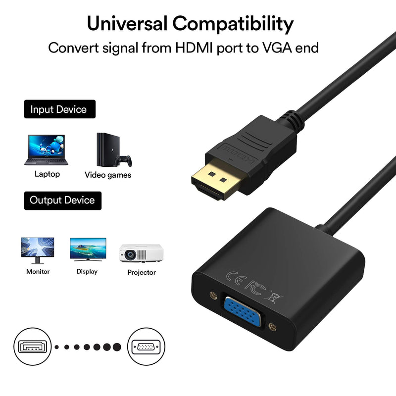 HDMI to VGA 1080P, HDMI Male to VGA Female with Audio for Laptop,pc,Desktop,TVbox,Xbox ,PS3,PS4 etc ---Black