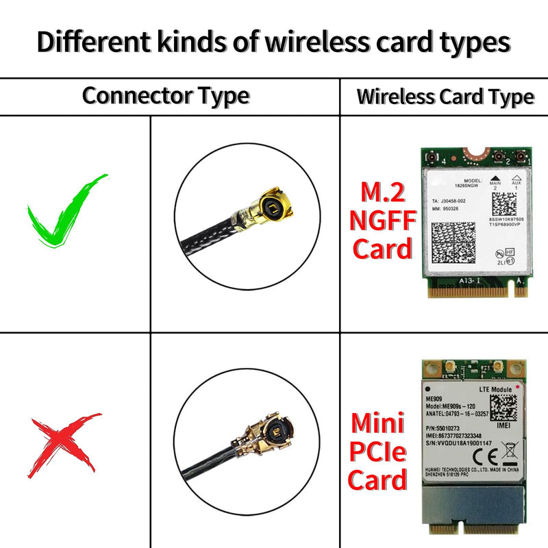 Eightwood Internal WiFi Antenna Dual Band 2.4GHz 5GHz WiFi Antennae with 11.8in Cable for M.2 NGFF Network Card PC Desktop Computer