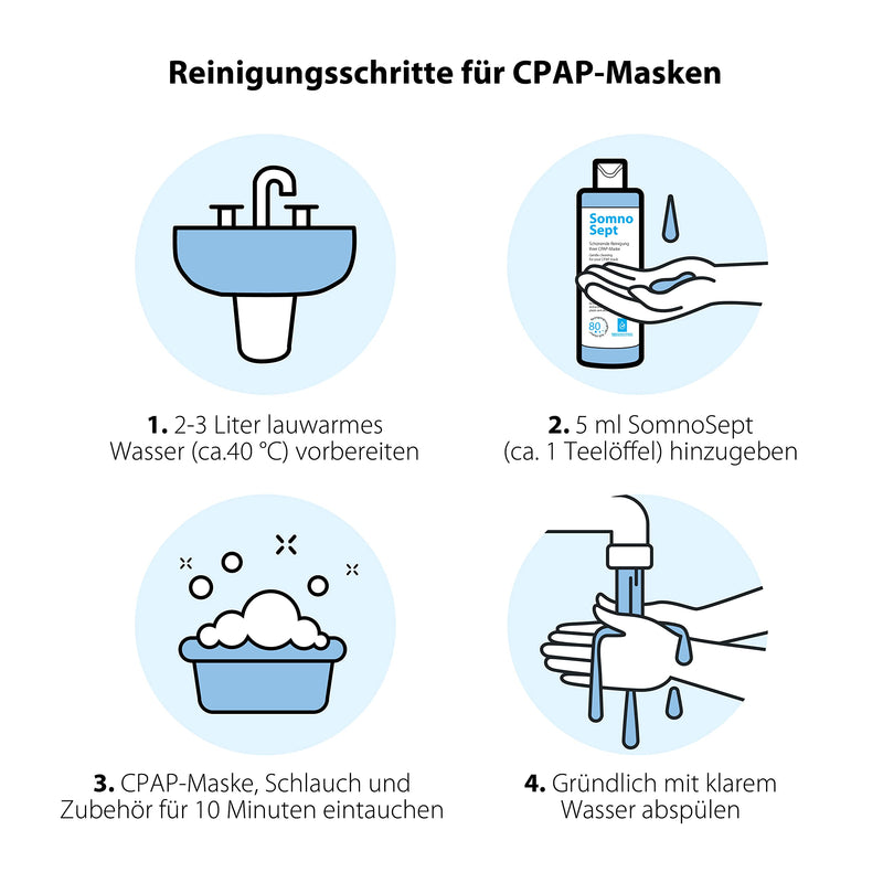 SomnoSept - 400 ml - CPAP cleaner - cleaner masks hoses plastic - silicone cleaner