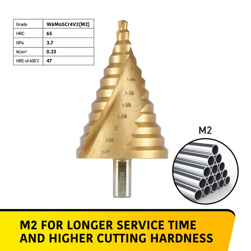 Anfrere Large Step Drill Bit, 1/4 to 2-3/8 inch High Speed Steel Drill Cone Bits for Sheet Metal Hole Drilling Cutting, Sprial Unibit Extra Large 2-3/8 inch 1pc M2 Larger Bit (Gold)