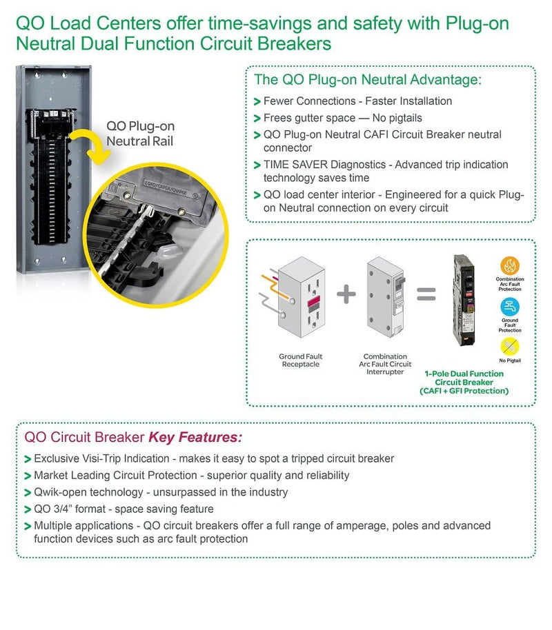 Square D by Schneider Electric Square D - QO QO115PDF Plug-In Mount 15 Amp Single-Pole Dual Function (CAFCI and GFCI) Circuit Breaker