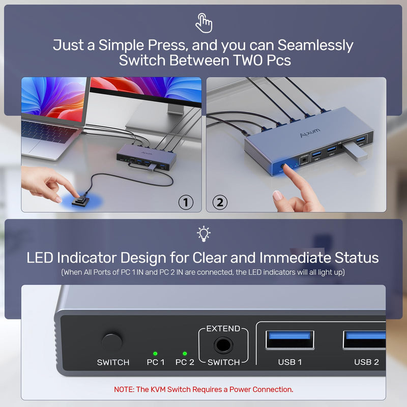 Alxum 2 in 1 Out USB A HDMI KVM Switch-2 Computers 1 Monitor,Two Mode Switching,4K@60Hz,5Gbps High-Speed Transmission,4 USB A for Two Computers Sharing One Monitor,DC5V Adapter and Desktop Controller HDMI*2