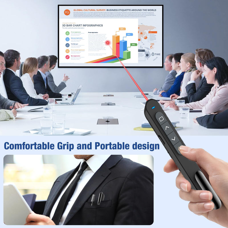 DINOSTRIKE Presentation Clicker with Case, USB C Wireless Presenter Remote Powerpoint Clicker with Carry case Storage