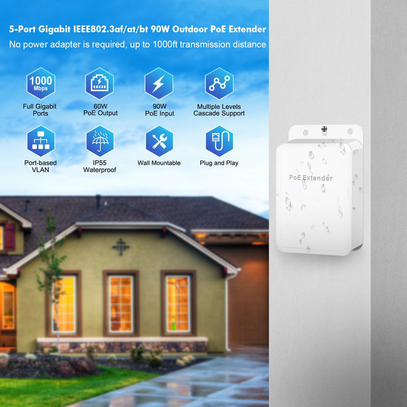 MokerLink Outdoor 5 Port Gigabit PoE Extender, IEEE 802.3 af/at/bt Repeater 90W, 10/100/1000Mbps, 1 In 4 Out, Wall Mount Waterproof Passthrough Switch 1000M Outdoor 5 Port