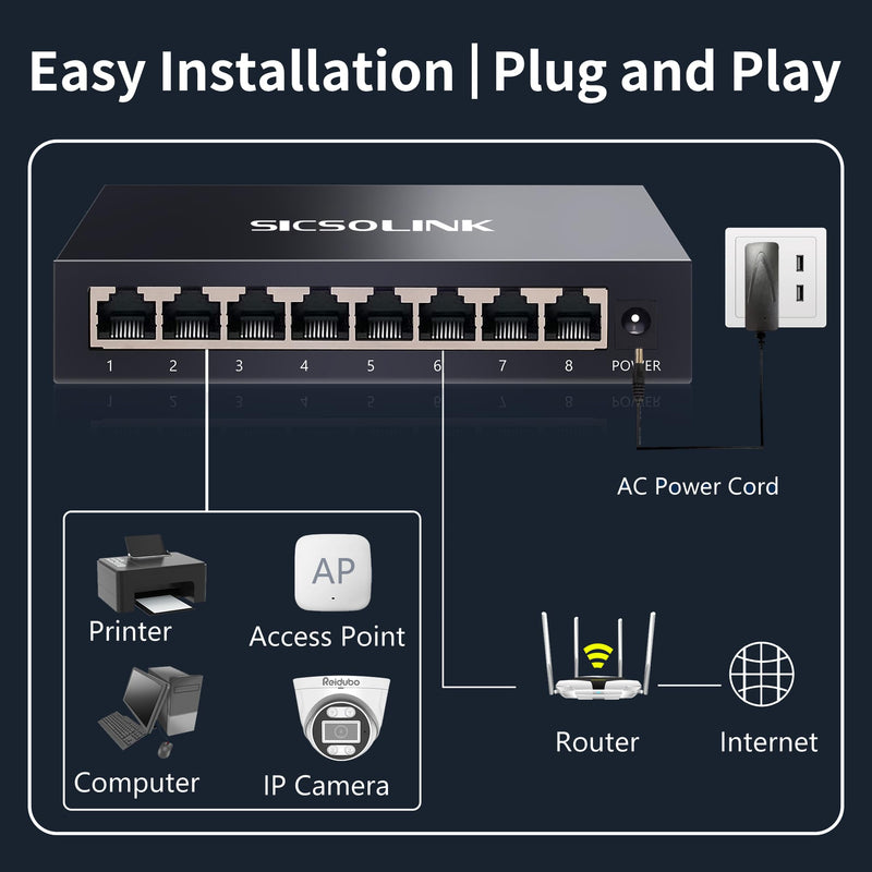 8 Ports Gigabit Unmanaged Ethernet Switch, Network Hub, Ethernet Splitter, Plug & Play, Fanless Metal Design, Traffic Optimization