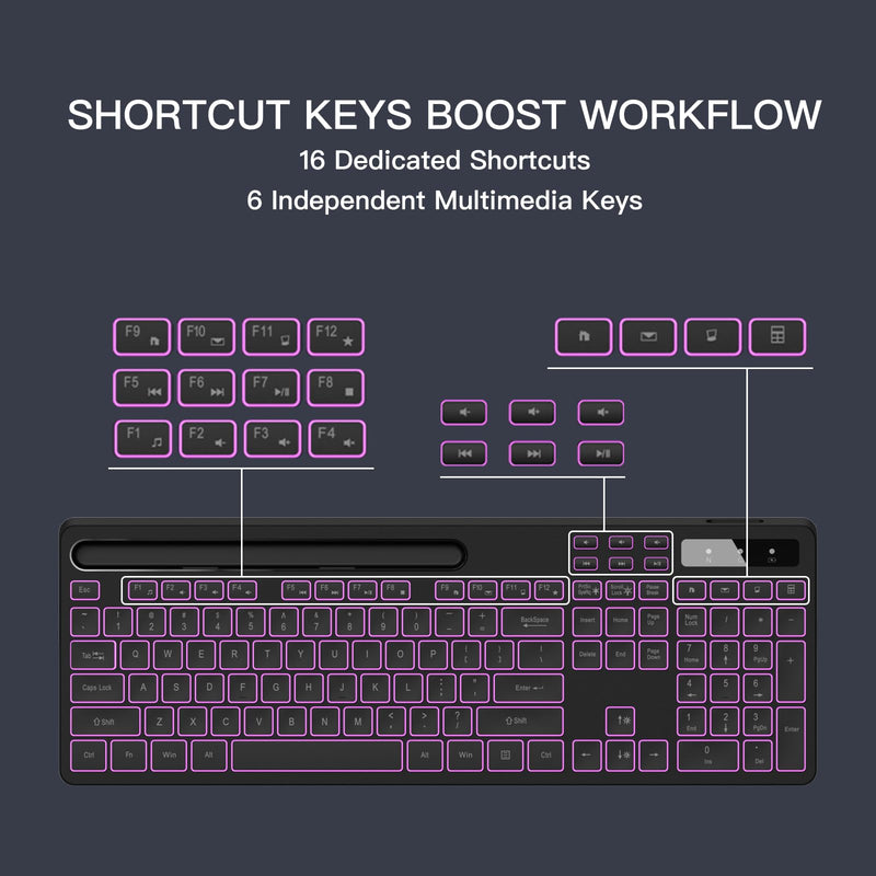 Wireless Keyboard with 7-Color RGB Backlit, Full-Size Computer Keyboard with Phone Tablet Holder, Rechargeable 2.4G Wireless Gaming Keyboard with Light Up Key, Compatible with Mac, Windows
