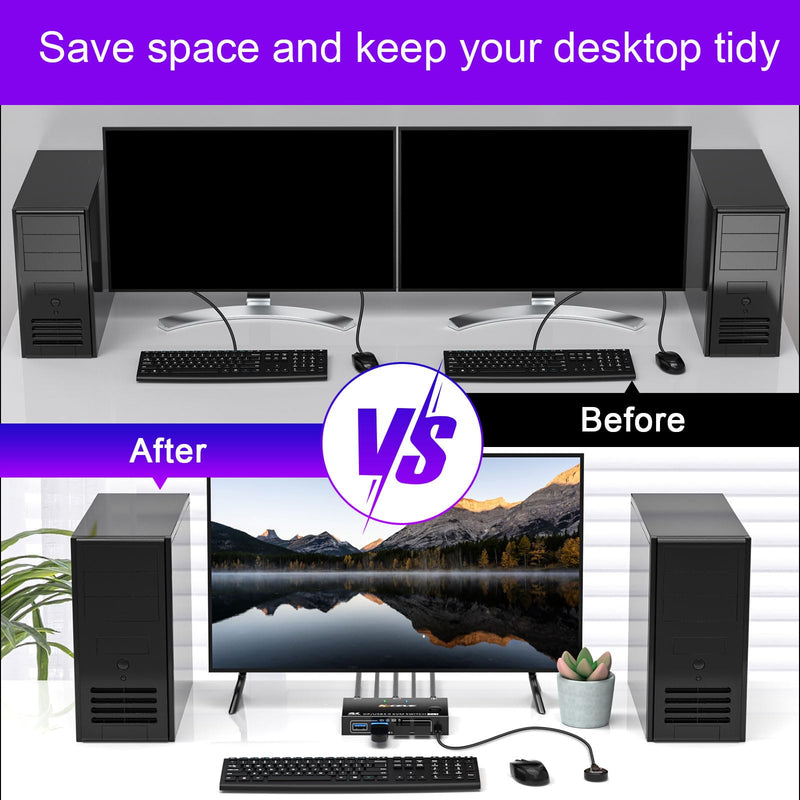 KCEVE KVM Switch 2 Computers 1 Monitor Displayport, USB 3.0 KVM Switch Displayport 4K@144Hz for 2 Computer Share 1 Monitor and 4 USB Devices, with Wired Remote 1 Monitor 2 PC 4 USB