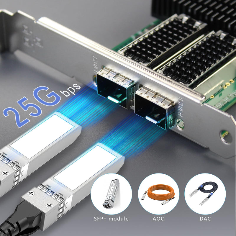 GLOTRENDS ST7369 2-Port 25Gb SFP28 Server Network Card with Mellanox ConnectX-4 Lx EN Controller, PCIe 3.0 X8 Interface, RDMA Over Converged Ethernet (RoCE), Not Infiniband