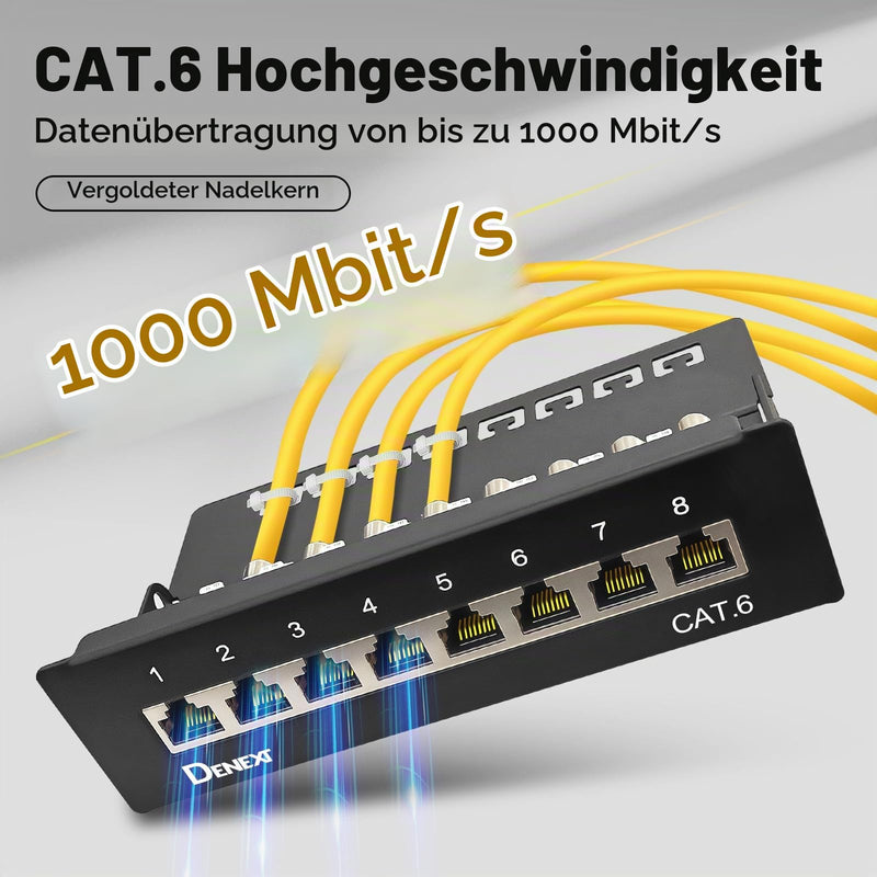 CAT6 Patch Panel 8 Port Distribution Panel Desktop & Wall Mounted Shielded 8x RJ45 Socket LSA Distribution Panel for Gigabit Network Switch 8 Port CAT6 Patch Panel