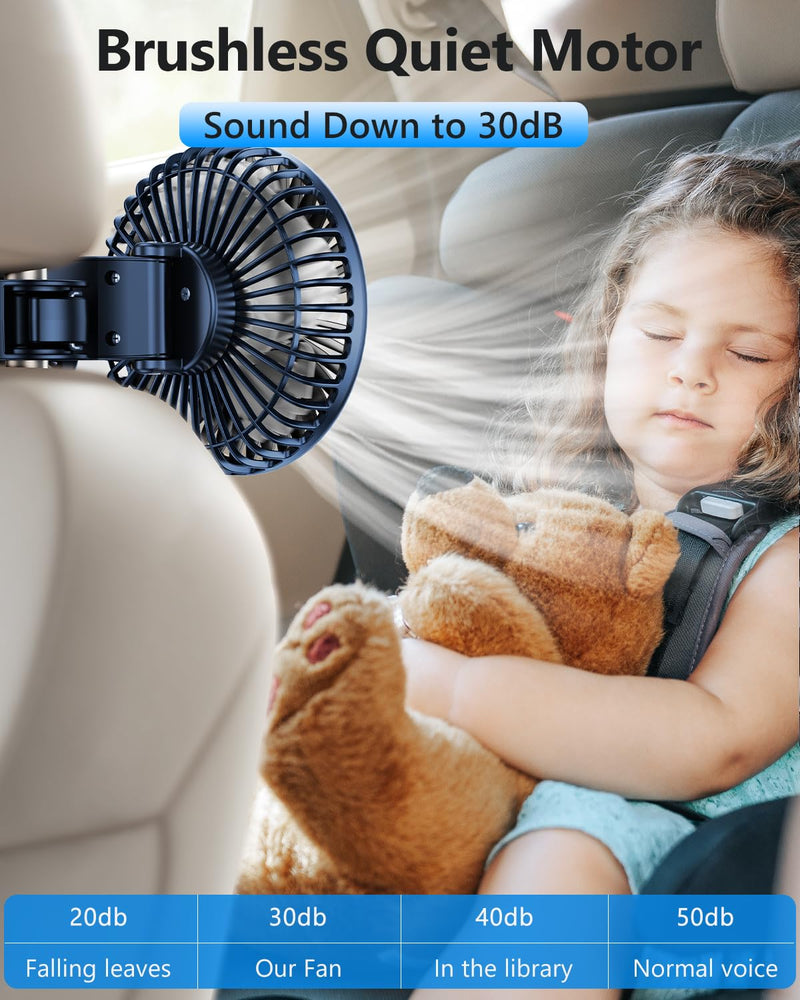 Dual Head Car Cooling Fan for Back Seat, Usb Powered 3 Speeds Rotatable Car Seat Headrest Fan for Kids Baby Rear Facing, Summer Car Accessories Cooler That Blow Cold Air for Sedan Suv Rv Truck