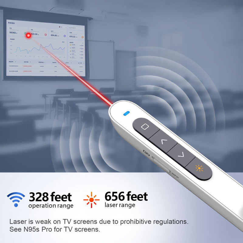 Norwii N27 Wireless Presentation Clicker, Hyperlink Volume Control Powerpoint Clicker, 328FT Red Light Control Range Clicker for Powerpoint Presentations Remote Pointer Slide Advancer White