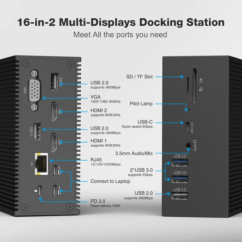 OOTDAY Docking Station Dual Monitor for MacBook Pro/Air, 16 in 2 Triple Display USB C Docking Station with 2 HDMI 4K, VGA, PD 100W, USB-C 3.0, 5USB A, Compatible for macOS Windows Thunderbolt 3 USB C Black