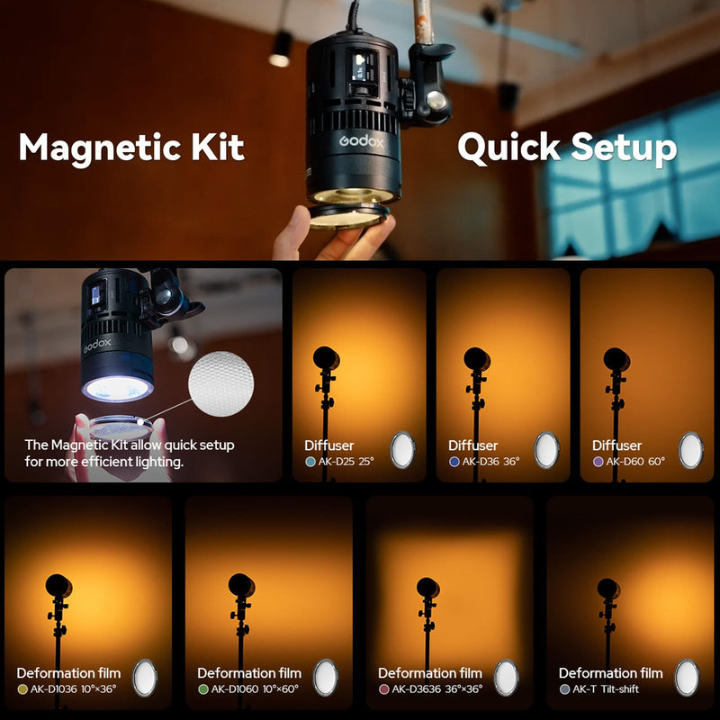 Godox Magnetic Mounting Kit,MK for MS60Bi MS60R RS60R RS60Bi LED Lights & Round-Head Flashes V100 V1 Pro AD100 Pro, Includes Barndoors, Diffusers, Snoot, Grid & Carry Bag
