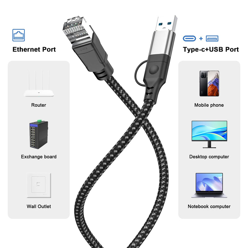 USB C to Ethernet Adapter 1000Gbps, 2-in-1 USB to 1000M Ethernet Adapter, USB-C to RJ45 Network Converter (Thunderbolt 4/3 Compatible), Aluminum Case for Windows, Mac OS, iPad OS and More.