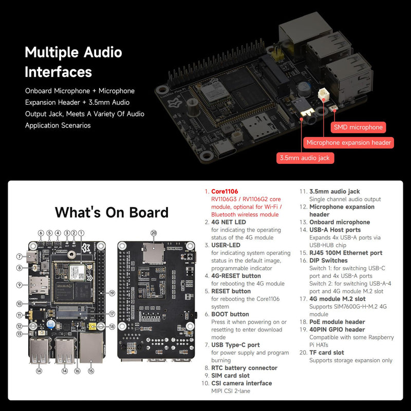Waveshare Luckfox Pico Pi Linux Micro Dev Board,Core1106, 8GB eMMC, Intelligent Encoding Support, Built-in ISP3.2, Up to 5MP Image Processing, with 4G Module, RV1106G3