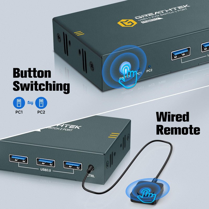 USB3.0 KVM Switch 2 Port HDMI, 4K@60Hz KVM Switch 1 Monitors 2 Computers with 3 USB3.0 Ports, HDMI KVM Switches for 2 PCs Share 1 Monitors and USB Devices, Support Button Switch, EDID