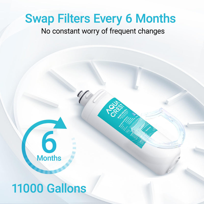 AQUA CREST OCS2 Under Sink Water Filter, Replacement for Everpure OCS2, 2H-L, 2CB5, 2CB-GW, ADC, OW2-Plus, EV9618-02, EV9634-26, EV9634-01, EV9617-05, Aquverse A100, NSF/ANSI 42 Certified