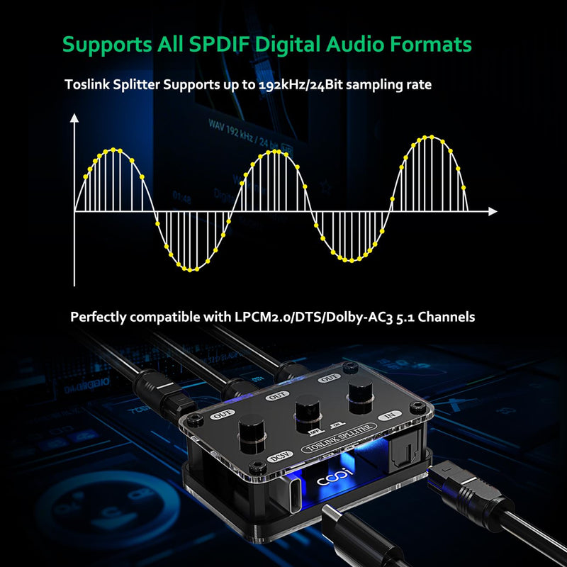 Digital Optical Audio Splitter 1 in 3 Out SPDIF Toslink Optical Splitter with Independent Channel Switch, Support Up to 192k/24Bit Compatible with LPCM2.0/DTS/Dolby-AC3 5.1 Channels