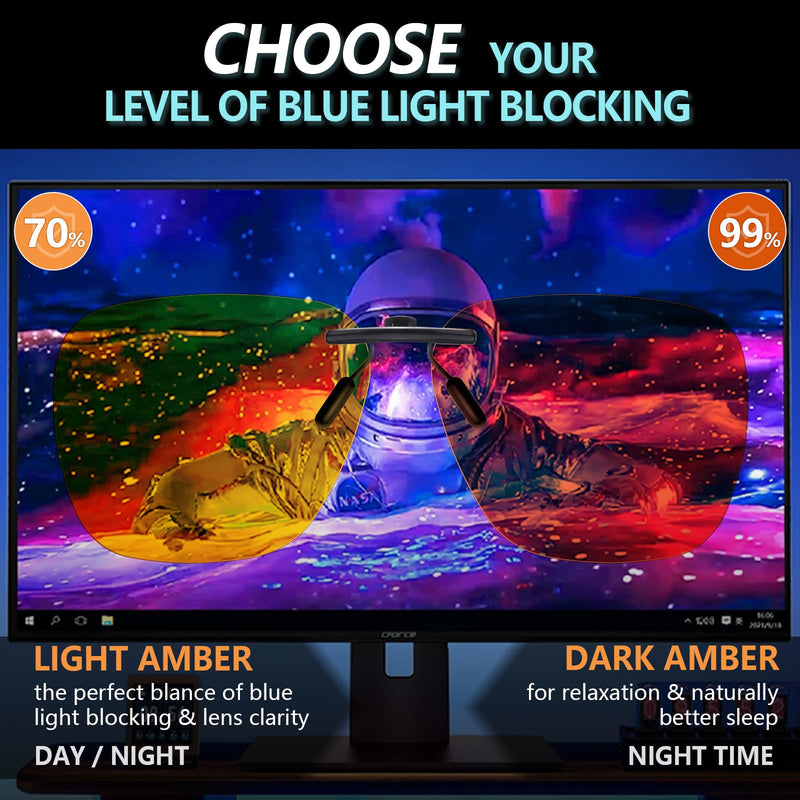Clip On Blue Light Blocking Glasses for Prescription Glasses Women Men, Fit Over Glasses for Computer, TV, Gaming A-flip-up Dark-Amber（99%）