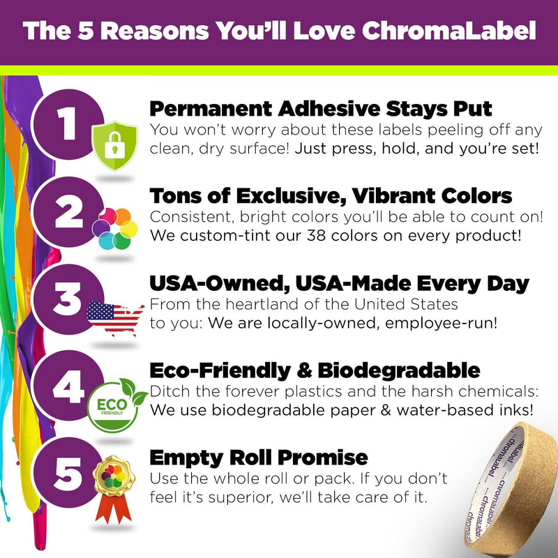 ChromaLabel 0.75 Inch Color Code Dot Labels on Sheets, 2 Colors, 1200 Stickers per Variety Pack, Fluorescent Green and Fluorescent Pink
